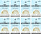 Spaghetti Ketonico Conscious Konjac (8 Stuks)