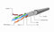 GEMBIRD FPC-5004E-SOL - Ethernet LAN Kabel CAT5e - 305 m - Grijs
