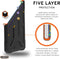 UAG - Samsung Galaxy S21 Hoesje - Back Case Monarch Carbon Fiber