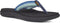 Teva W Voya Flip - Dames Slippers - Maat 36 - Donkerblau/Multicolour (2023)