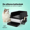 Jake and Jacky RVS Kattenbak - Open Kattentoilet - Geurvrij en Hygiënisch - Zwart