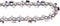 yaoqijie Hoge kwaliteit 16-inch bladgrootte .325