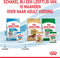 Royal Canin Mini - Puppy - Natvoer Hond - Pouch - 12 x 85 g