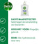 Dettol Handzeep - Antibacterieel - Verzachtend - Aloë Vera - 250 ml