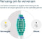 Philips Sonicare ProResults HX6014/87 - Opzetborstels - Verwijdert tot 2x meer tandplak (set van 4)