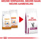 Royal Canin Veterinary Diet Cat Early Renal - Kattenvoer - 400 g