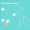 WeVibe - Moxie + | discreet vibrator for your briefs with 10 intensities that you control via app - Aqua