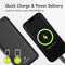 iMoshion® Powerbank 27000 mAh - Snellader & batterij-indicator - Geschikt voor o.a. iPhone & Samsung - 18 Watt - USB A, USB C & Micro USB - Zwart