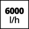 Einhell GE-PP 1100 N-A - Diepte-/Dompelpomp - 1100 W - 6000 l/u - Max. dompeldiepte 12m - Max. opvoerhoogte 45m - RVS behuizing