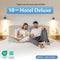 Ella Ergo Topper 160x200 cm - 10 cm Dik Matras Topdekmatras - Matrastopper Gel Infused Traagschuim &