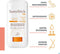 Avène Sunsistick KA SPF50+ - Zonnebrand - 20 ml