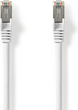 Cat 8.1 Netwerkkabel - S/FTP - RJ45 Male - RJ45 Male - 1.00 m - Rond - LSZH - Wit - Envelop