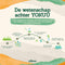 YOKUU WC Tabletten - Toiletreiniger - 30 Tabletten - WC Reiniger met Eucalyptus Geur - Zero Waste Poetsmiddel
