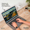 Aqiila Chargebird W3 - USB Adapter 67W - 3 Poorten USB-C/A - Wit