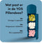 YOS Pillendoos - Pillendoos 1 Dag - Medicijndoosje 1 Dag - Medicijndoos voor Medicatie en/of Supplementen - Pillendoos Grote Vakken - Geproduceerd in Nederland - Blauw