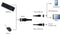 Gembird A-OTG-AFBM-04 - OTG USB adapter kabel - USB micro-B naar USB A - Zwart