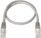 AISENS A133-0175 netwerkkabel Grijs 0,3 m Cat5e U/UTP (UTP)