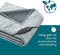 Beurer HD 75 - Elektrische Warmtedeken - 6 Warmtestanden - Nordic Grey