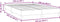 vidaXL - Bedframe - zonder - matras - 160x220 - cm - fluweel - zwart