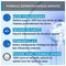 Uriage Lipbalsem Eau Thermale Stick Lèvres Hydratant