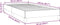 vidaXL - Boxspring - zonder - matras - fluweel - roze - 90x210 - cm