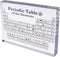 Acryl Periodiek Systeem der Elementen - Scheikunde - Educatief - 17 cm