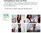 Laifen Wave - Elektrische tandenborstel - 66.000 pulsaties/min - Wit
