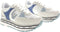 Liu Jo Maxi Wonder 20 - Dames Sneakers - Platformzool 4 cm - Wit