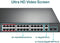 TP-Link TL-SL1226P - Unmanaged Switch - 24x 100Mbps 2x 1Gbps PoE (802.3af) 250W - 2x Combo SFP