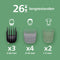 Philips Series 7000 - Multigroom - 17 in 1 - Baardtrimmer - Neushaartrimmer - Precisietrimmer - Lichaamstrimmer - Grijs - MG7951/15