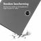 imoshion OnePlus Pad - Trifold Bookcase - Auto-wake functie - Grijs