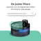 Cellavi R2A - Waterfilters & Filtersponsjes - 6 Waterfilters & 3 Filtersponsjes