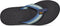 Teva W Voya Flip - Dames Slippers - Maat 36 - Donkerblau/Multicolour (2023)