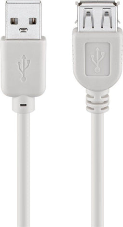 Goobay USB Verl AA 060 HiSpeed - USB A naar USB A - 0,6m Grijs