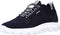 GEOX Spherica - Dames Sneakers - Schokdempend en ademend - Marineblauw
