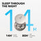 Anker SoundCore Sleep A20 - Draadloze Oordopjes - 14 uur batterijduur - Wit