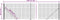 vidaXL - Gaashek - met - flens - 1x10 - m - groen