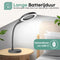 SBR Zoom+ - Tafelloeplamp - 2.25x vergroting - 3 lichtkleuren - Zwart