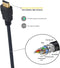 Ewent EC1319 HDMI kabel 1,5 m HDMI Type A (Standaard) Zwart