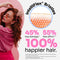 Ontwar Haarborstel The Wet Brush Go Green Oranje Verzachter