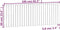 vidaXL - Wandhoofdbord - 166x3x60 - cm - massief - grenenhout - grijs