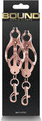 Nipple Clamps C3