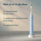 Philips Sonicare 6100 - Elektrische Tandenborstel - Sensitive opzetborstel - Lichtblauw - HX7406/01
