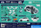 Clementoni - Fiat 500 elektrische bouwdoos - Applicatie beschikbaar - Made in Italy