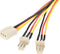 StarTech.com TX3 - Fan Power Splitter Kabel - 15cm - Multi-color