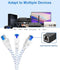Cat 8 Ethernet Kabel – Supersnelle en Stabiele Netwerkverbinding - 40Gbps