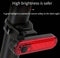 ZENXSTORE USB Oplaadbare Fietslamp Set - Voorlicht en Achterlicht - Heldere LED Fietsverlichting met 4 Lichtstanden - Waterbestendig