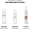Goldwell - Stylesign Blowout & Texture Spray - 200ml - 2-in-1 spray met volume en textuur
