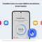 SAMSUNG A35 5G - 128 GB - 50 MP camera - Marineblauw