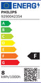 Philips Hue Essential - Slimme lamp E27 - 806 lumen - Multi-color (2 stuks)
